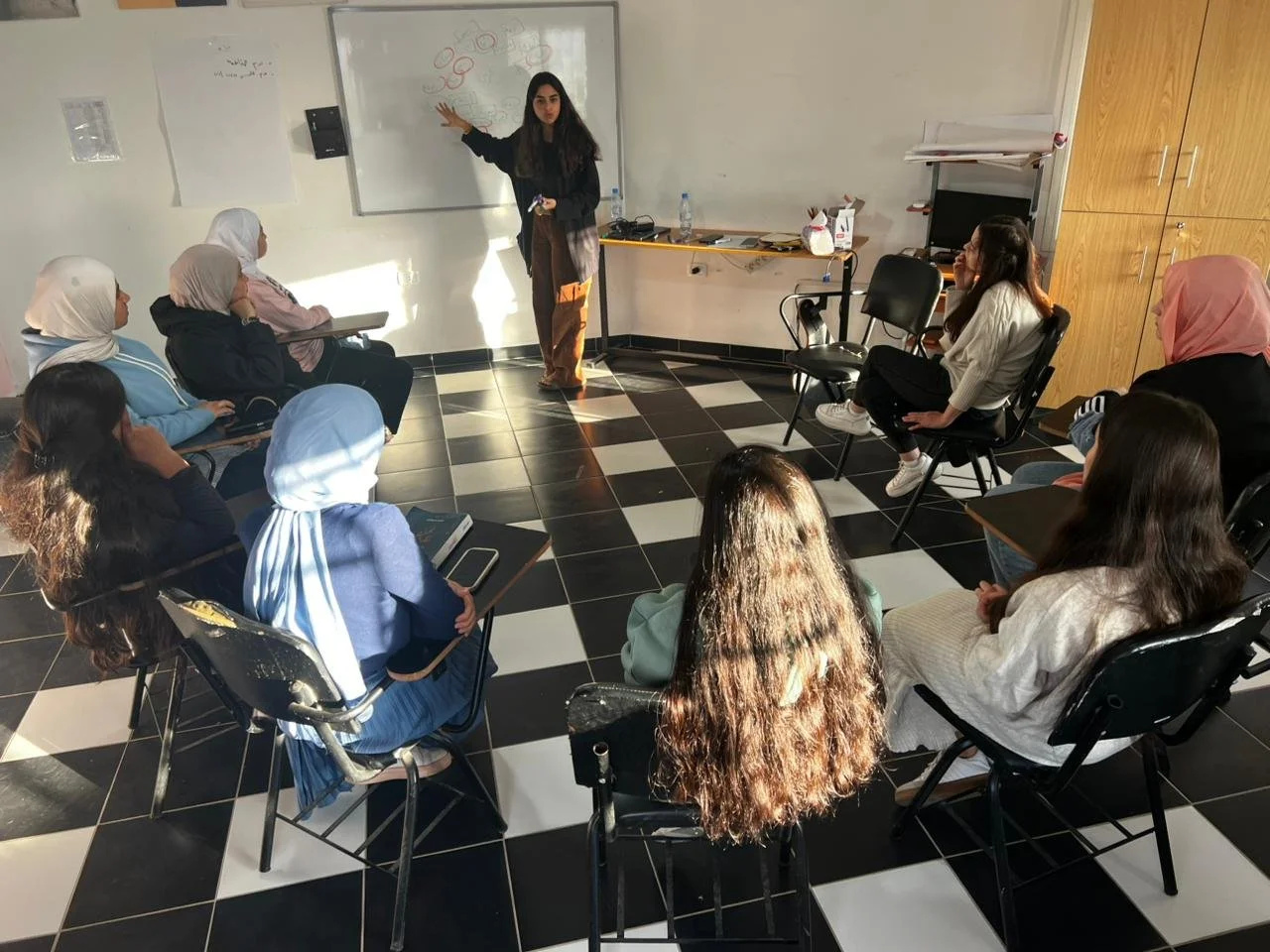 Photovoice participants during Weaving Resilience