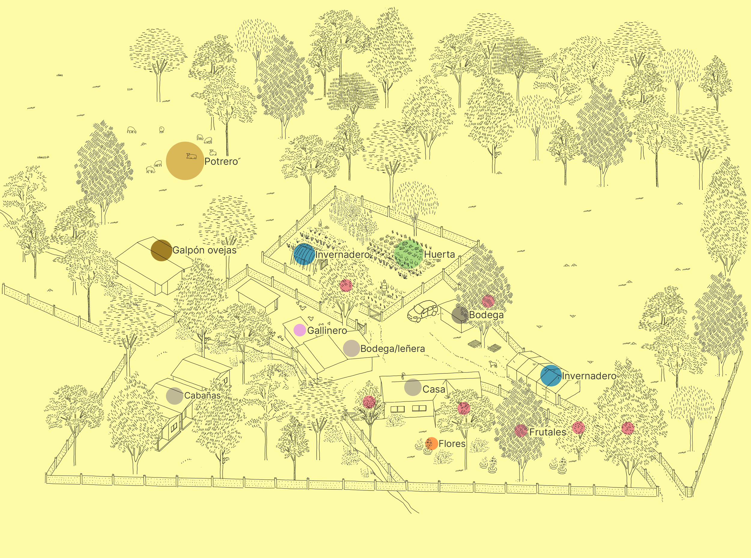 01EC_Caso5_Axo_Elena Aguilera.png