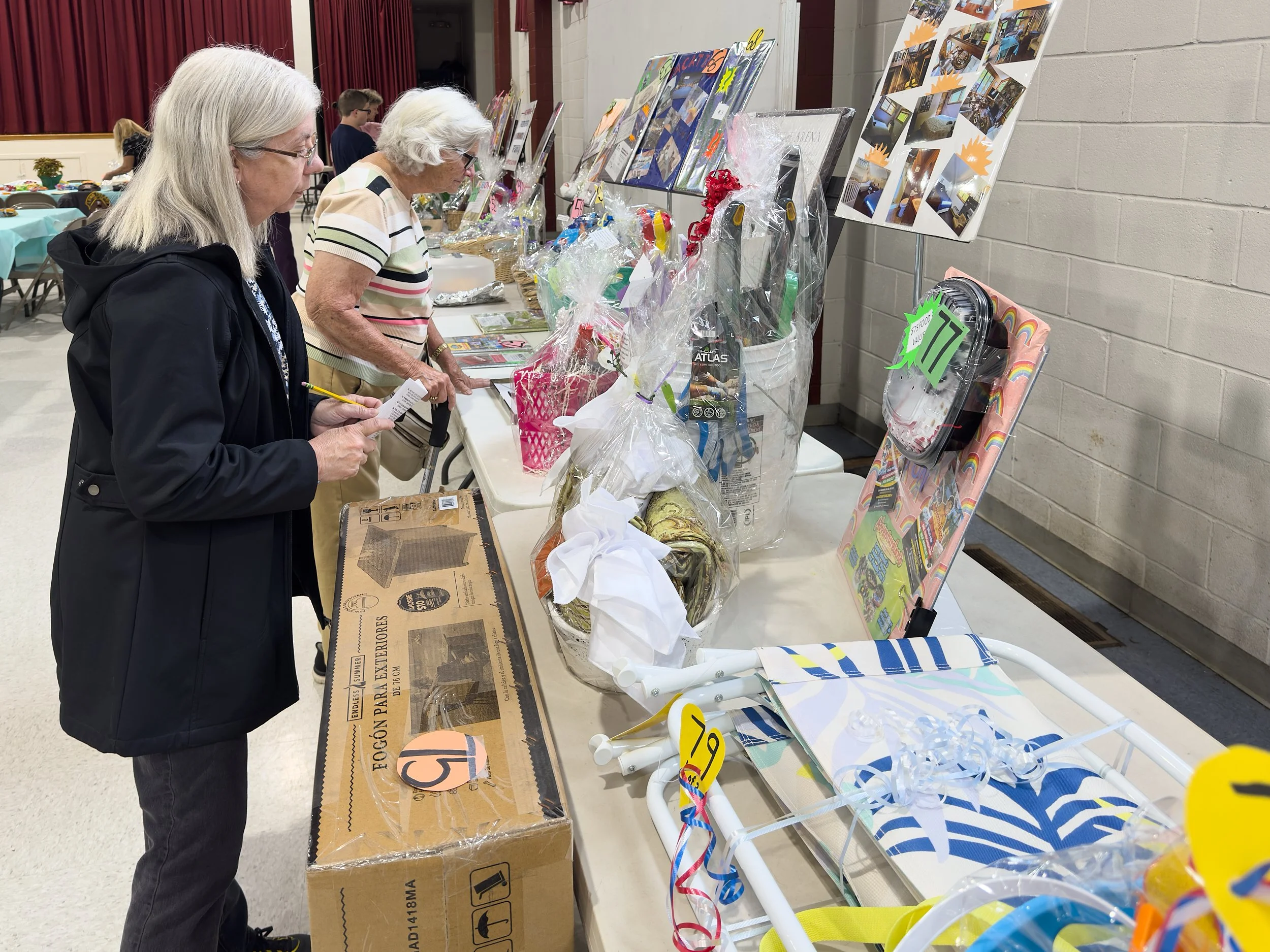 Service Auction Results