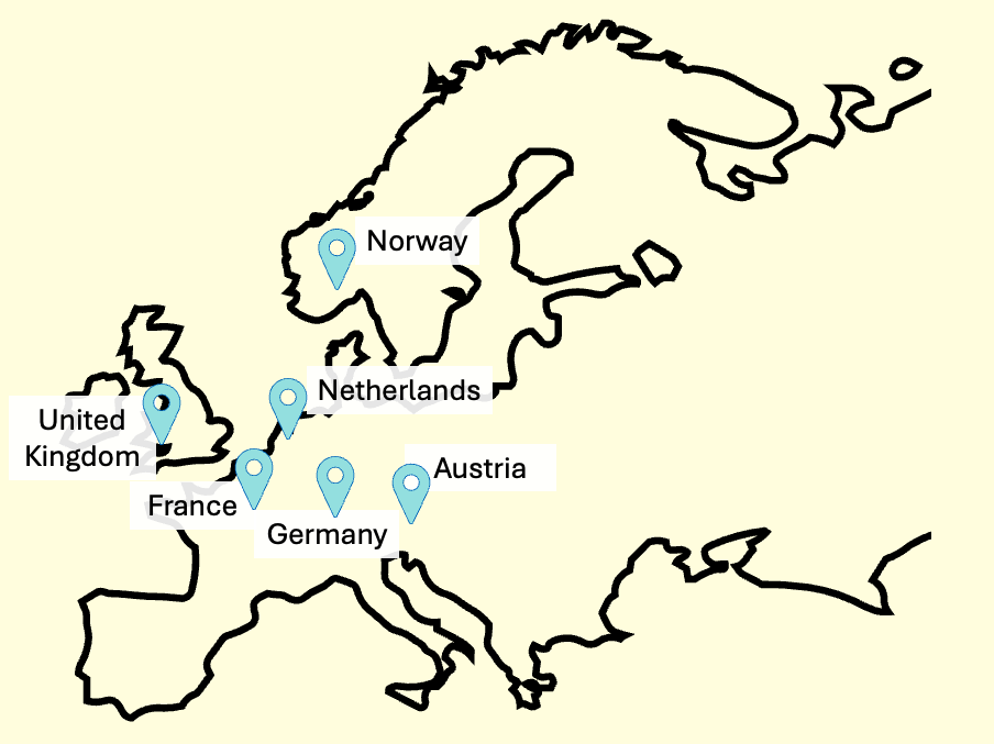 Doctoral Training Programme Myotreat