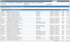 Labor Sync Tour — Labor Sync