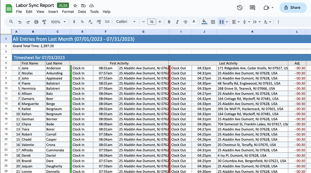 Labor Sync - Multilingual Timesheet Software