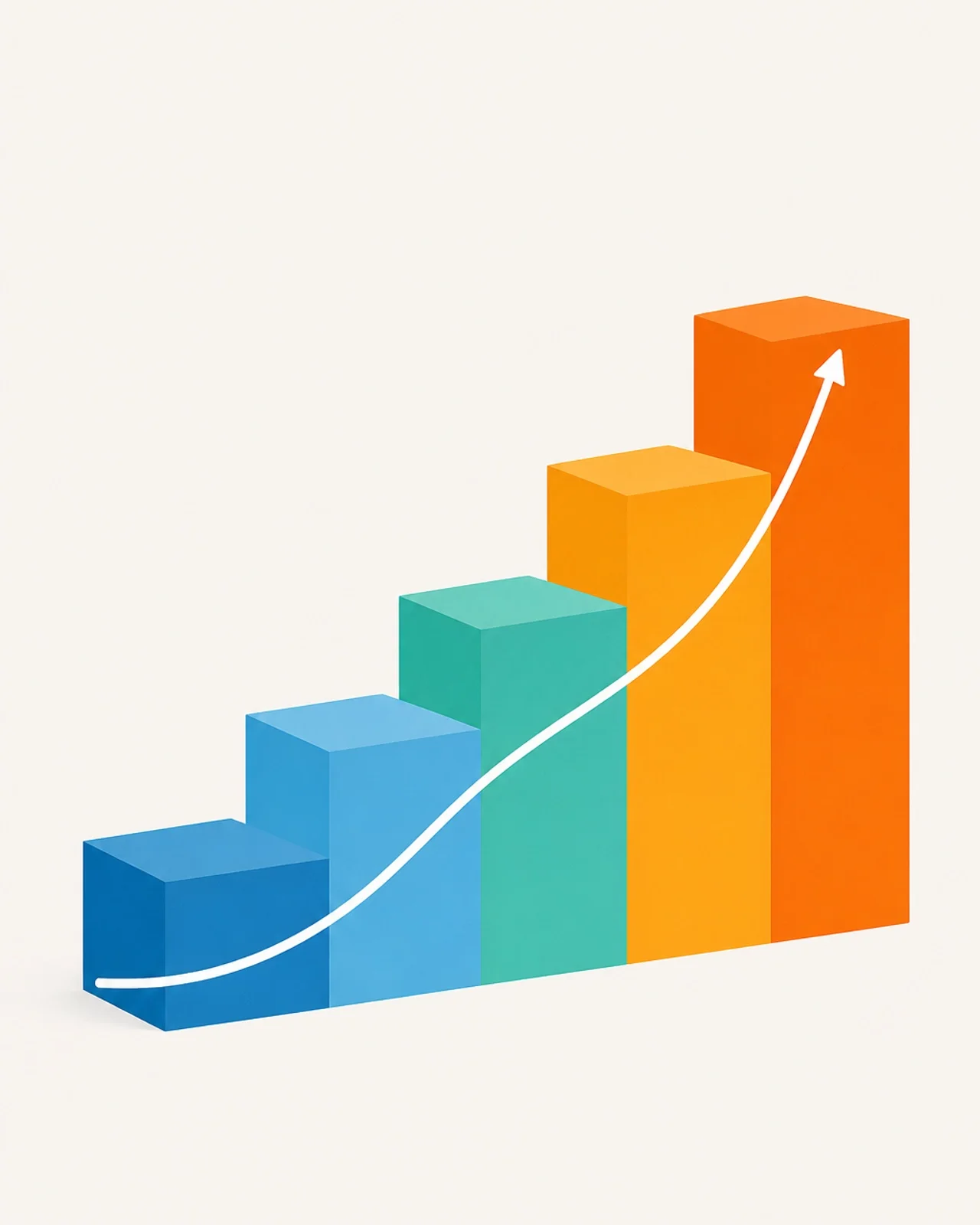 Colorful ascending 3D bar chart with upward growth arrow, symbolizing business growth, increasing productivity, performance improvement, and measurable success.