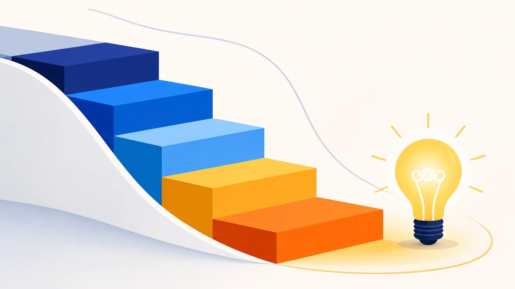 Five descending geometric steps leading to a glowing lightbulb, representing the "5 Whys" root cause analysis