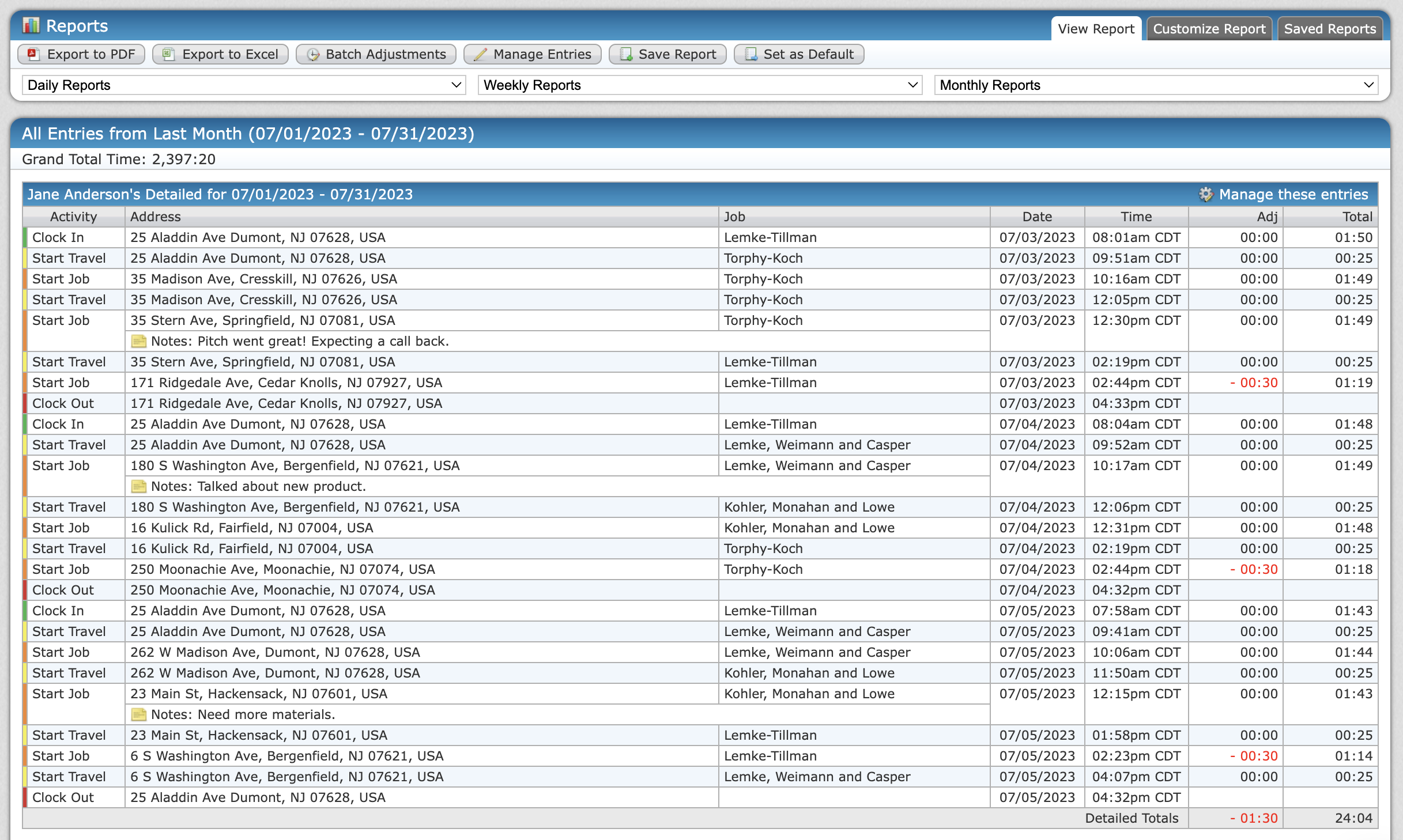 Customizable Labor Sync report showing time data organized by employee, job, and time frame