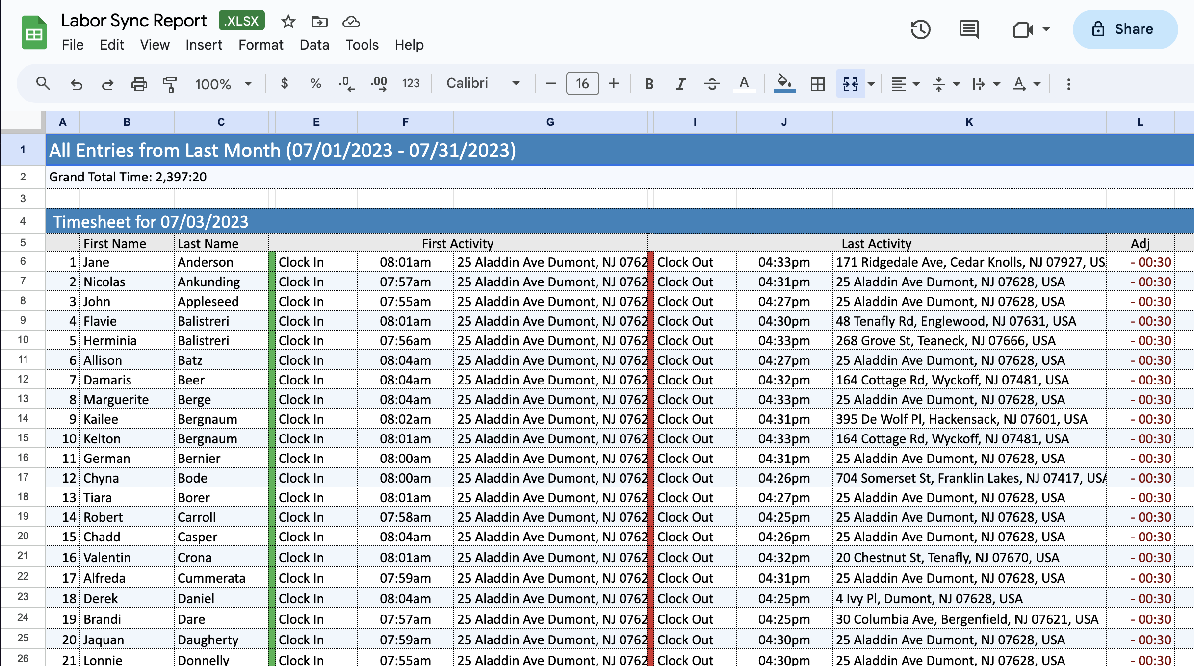Labor Sync Tour — Labor Sync