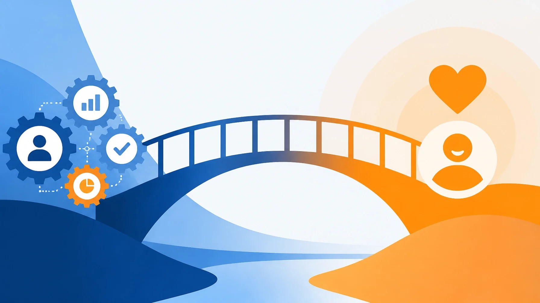 Abstract illustration of a bridge connecting operational gears and workforce metrics to employee happiness, symbolizing the connection between business systems and positive employee experience.