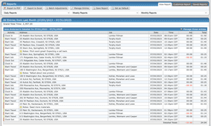 Labor Sync - Multilingual Timesheet Software