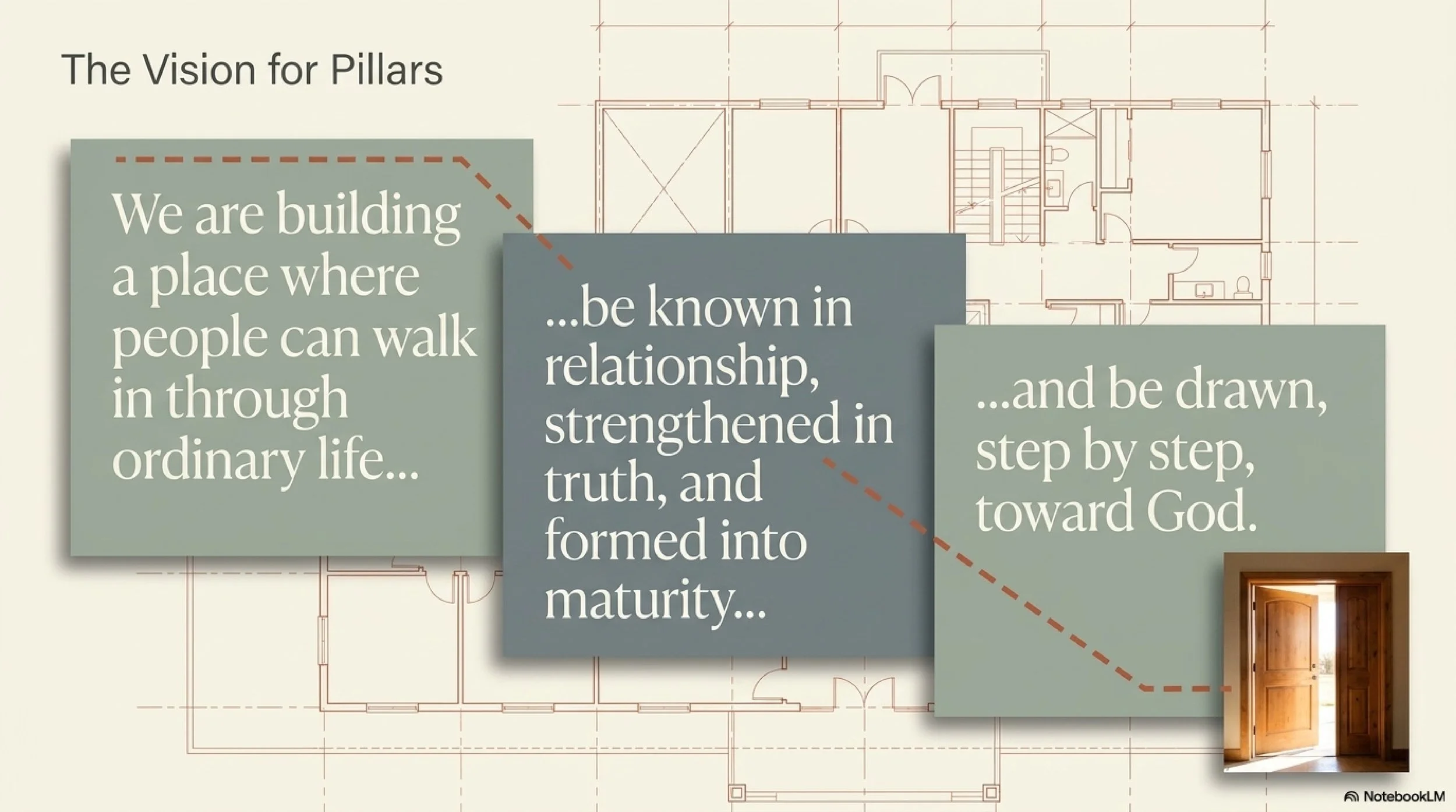 The_Lived-In_Blueprint-4.jpg