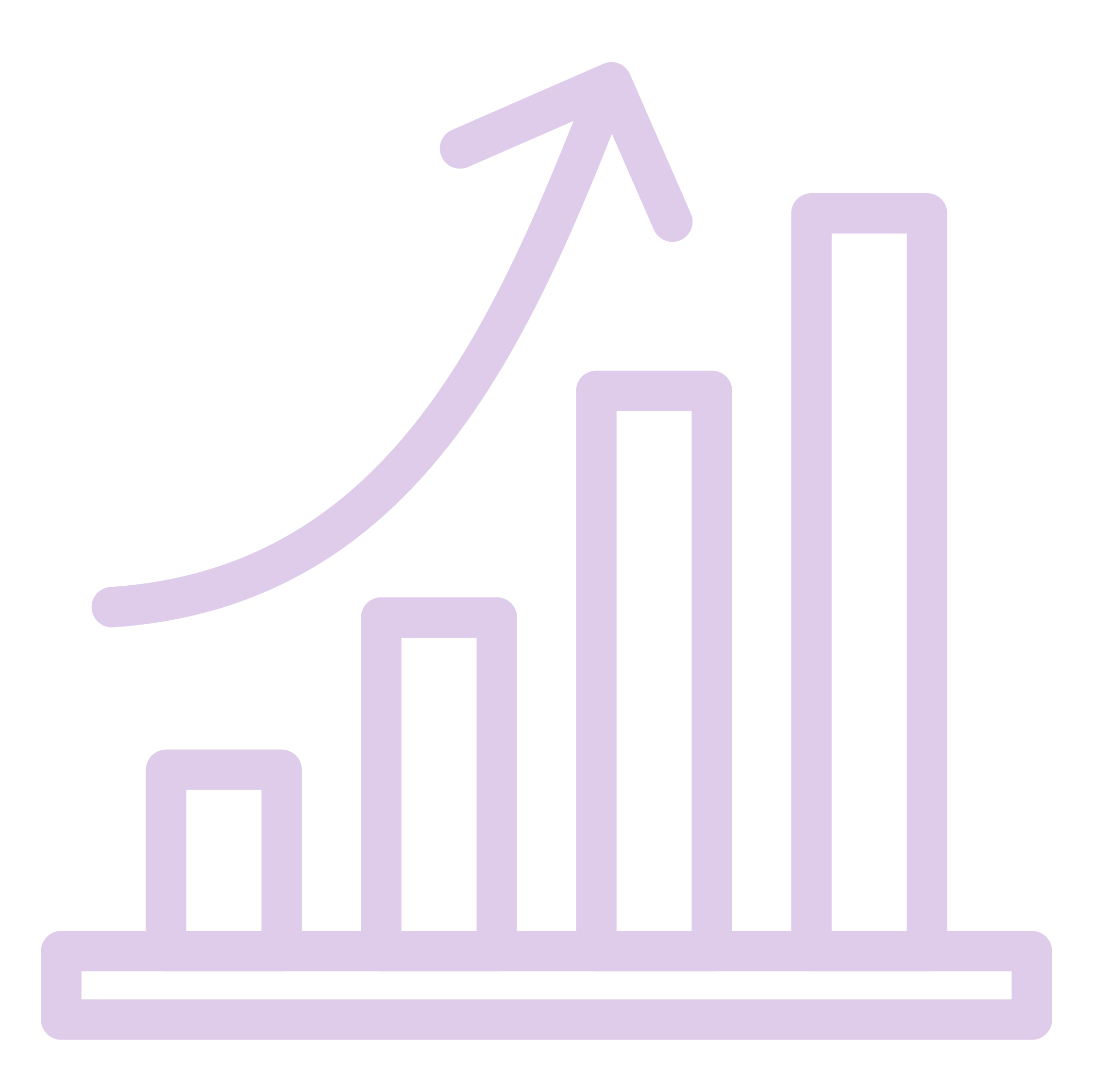 Light purple line graph with upward arrow over bar chart