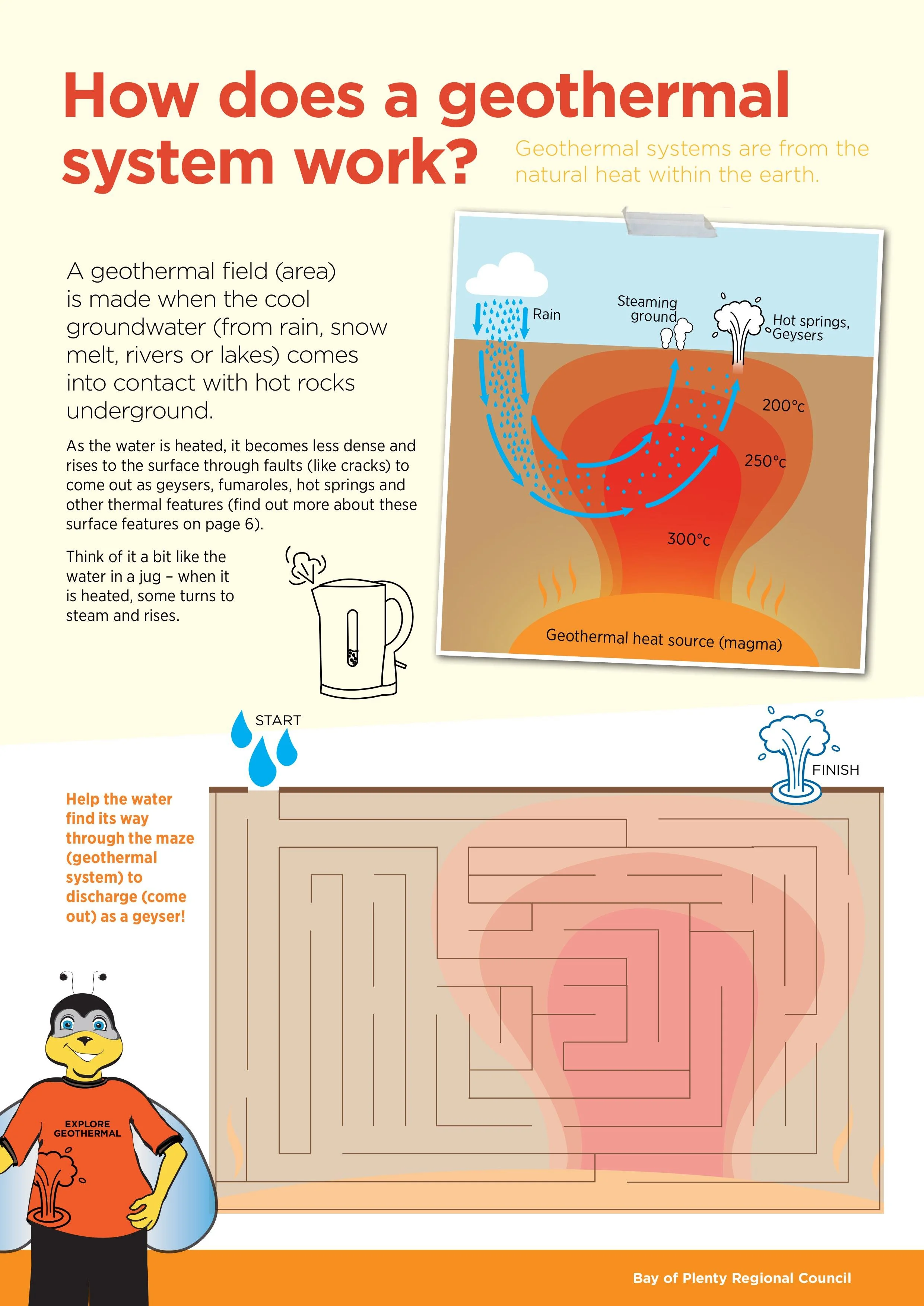 Geothermal Resource-images-3.jpg