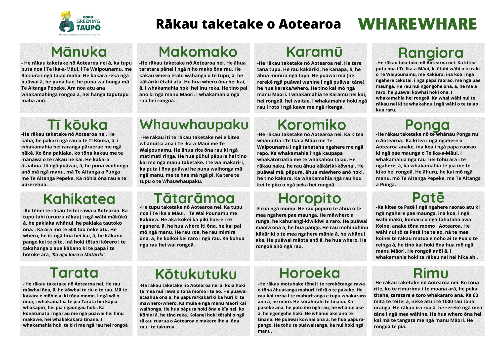 Te Reo Māori Native Plants Information.png