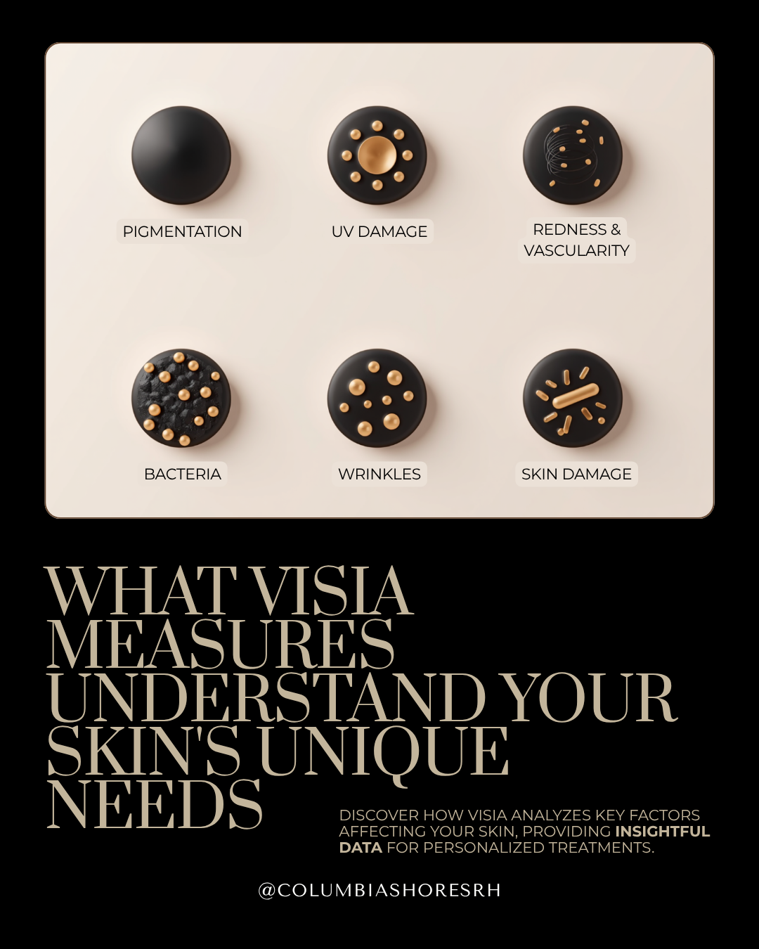 What VISIA Measures