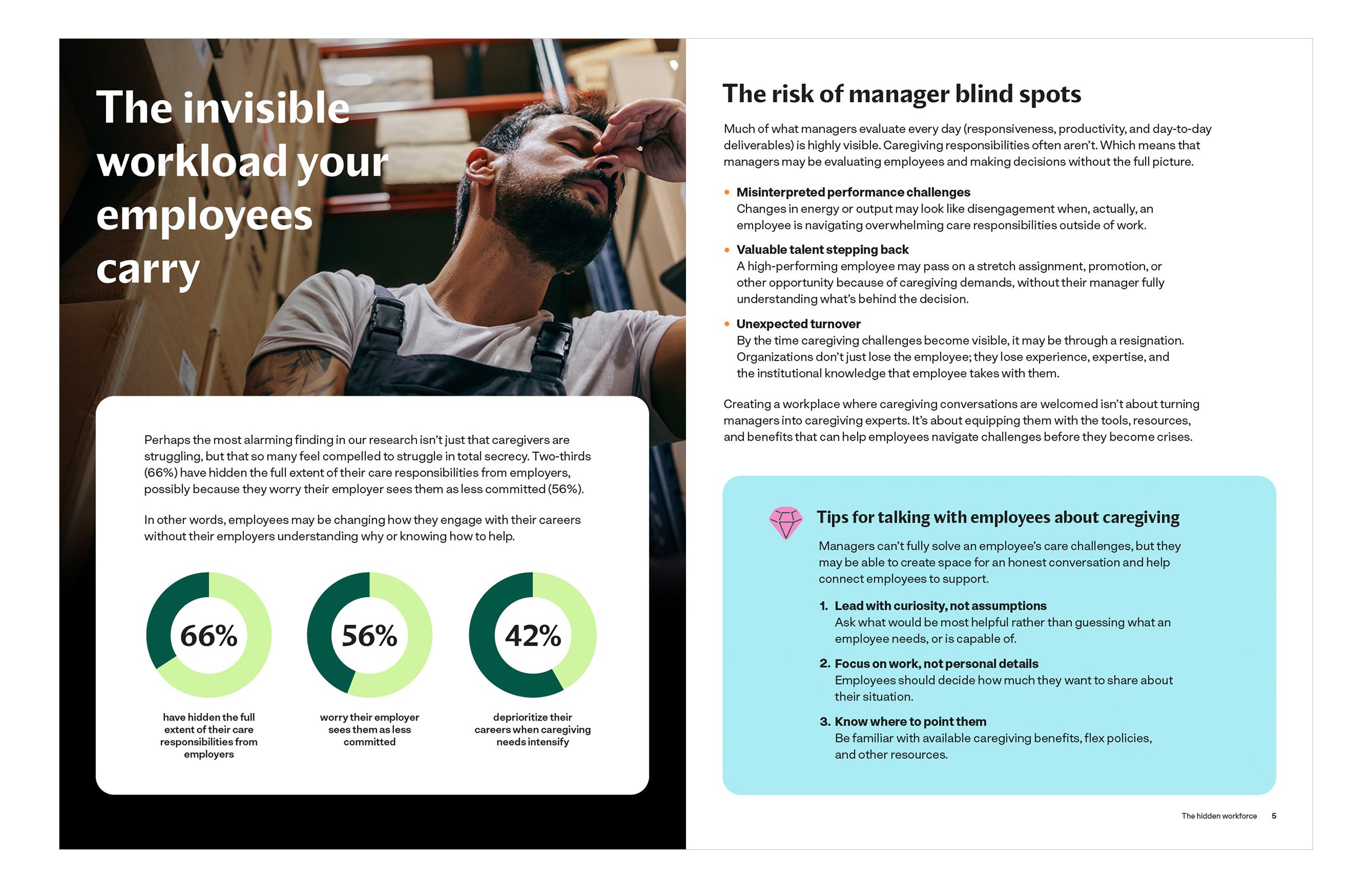 care_hidden workforce_ebook p5.jpg