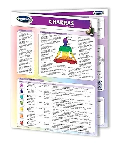 Permacharts Chakras Guide- Holistic Health Quick Reference Guide