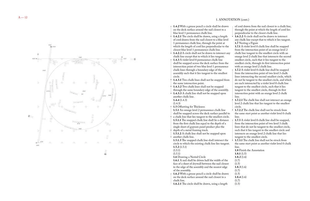 Scoring, Building: Iteration II — Materials & Applications