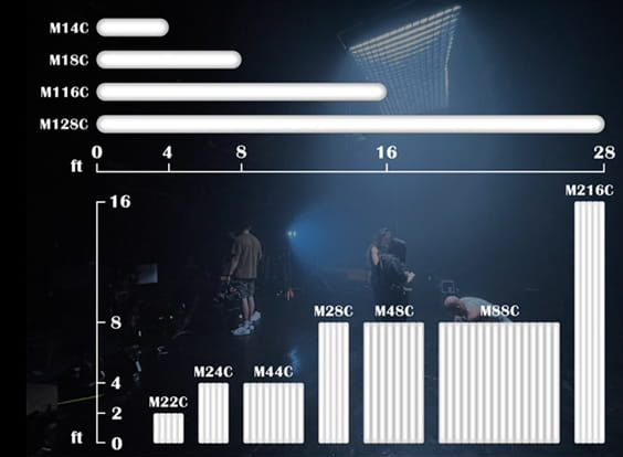 Size photos.png