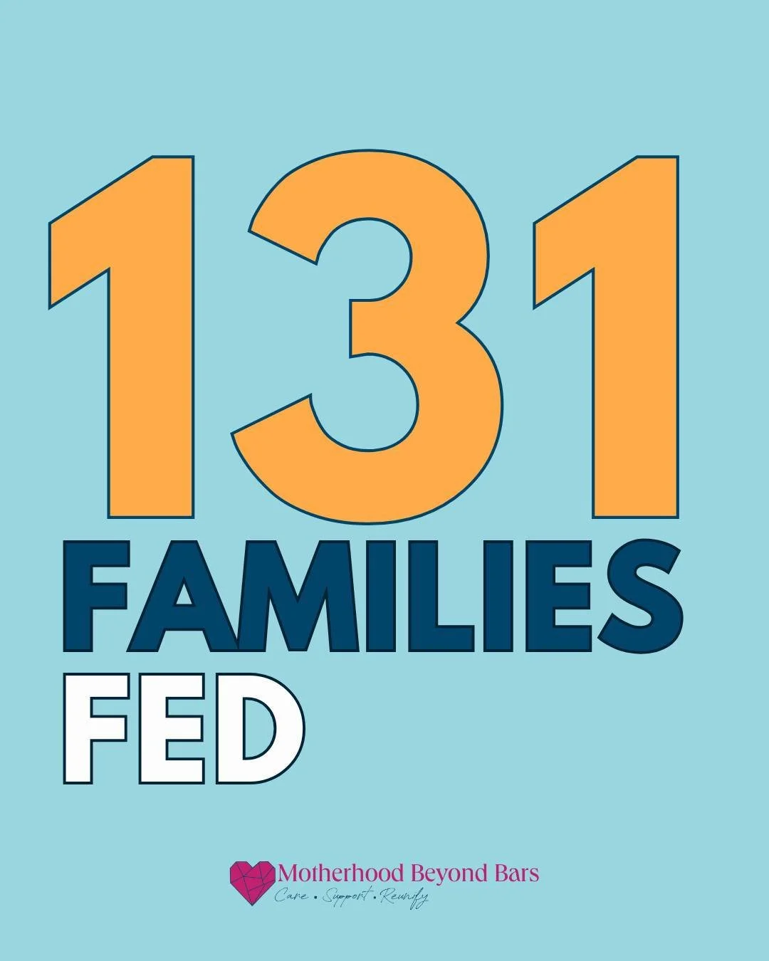 THIS is what community looks like! 131 families now have $100 for groceries this week 🩷

We're over halfway there, but MBB families are still facing empty cabinets while waiting for SNAP benefits that are only coming at 50%.

Can we finish strong th