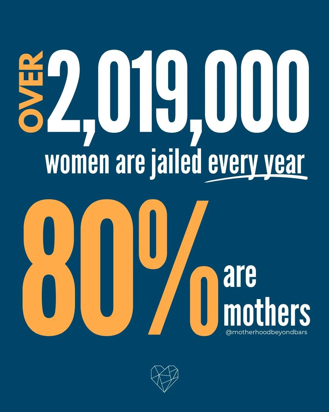 Happy Mother's Day, especially to the mothers who are separated from the children they long to see and hold.

Earlier this month, MBB sent cards to moms in custody as a small way to let them know they are not forgotten. Because every day, our team is