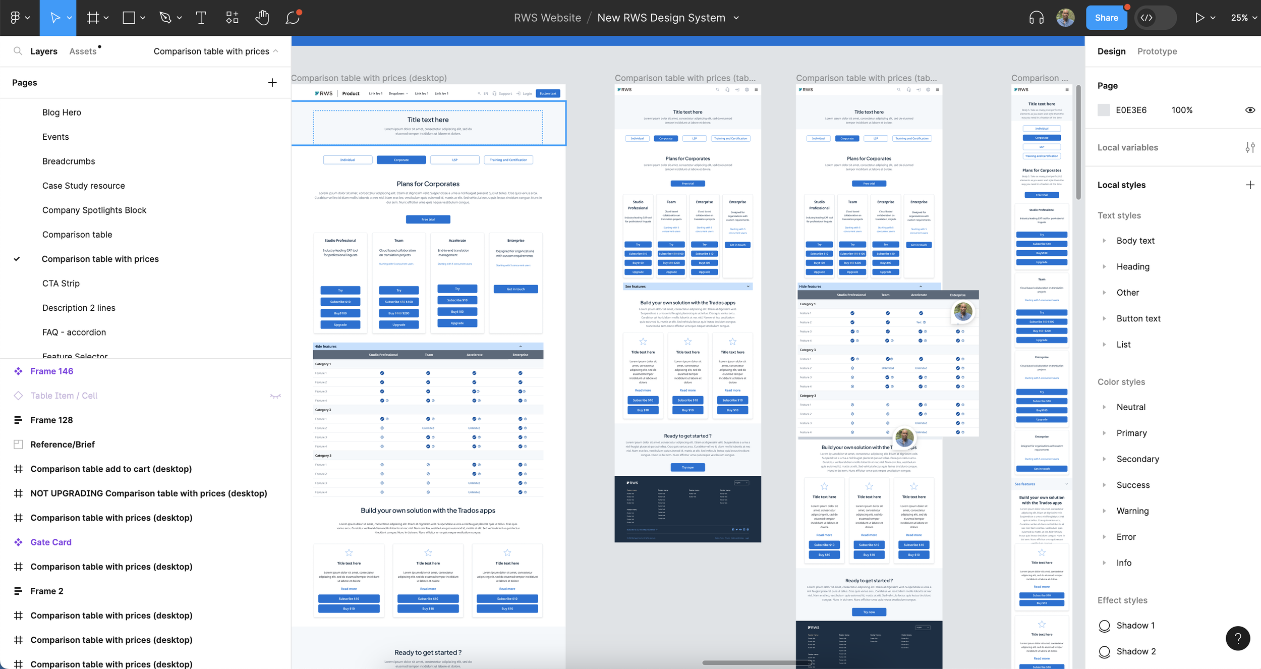 Restructured customer journey across the RWS sites