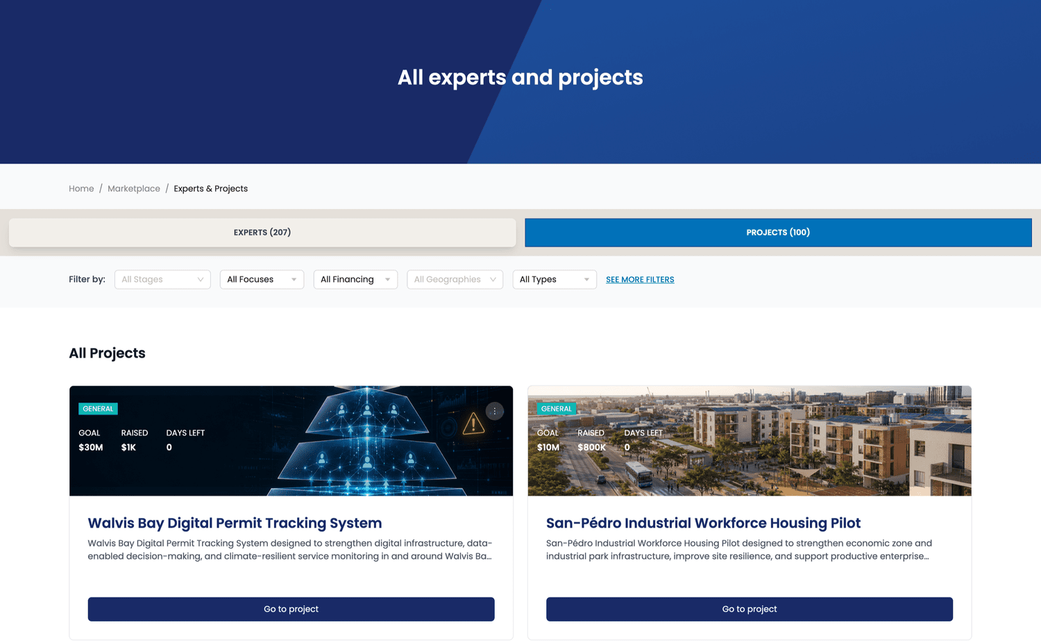 ICRF Platform profile view