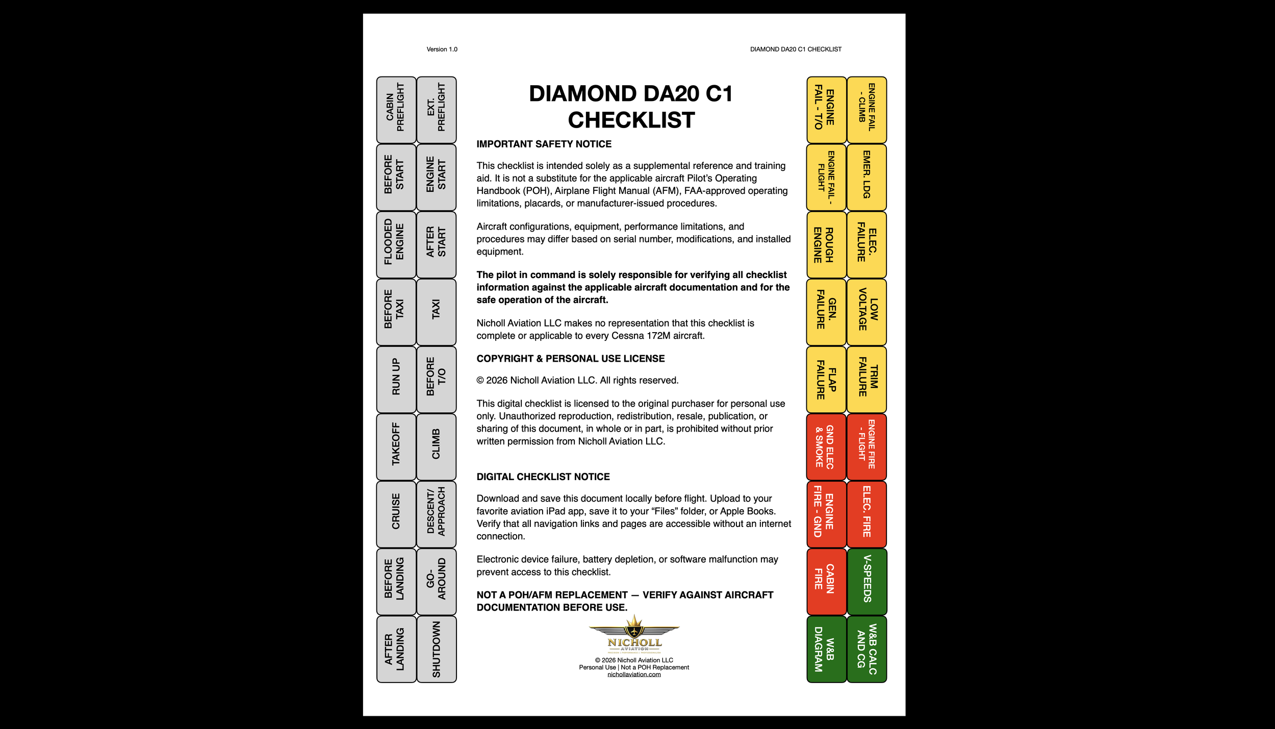 Diamond DA20 C1 Digital Checklist