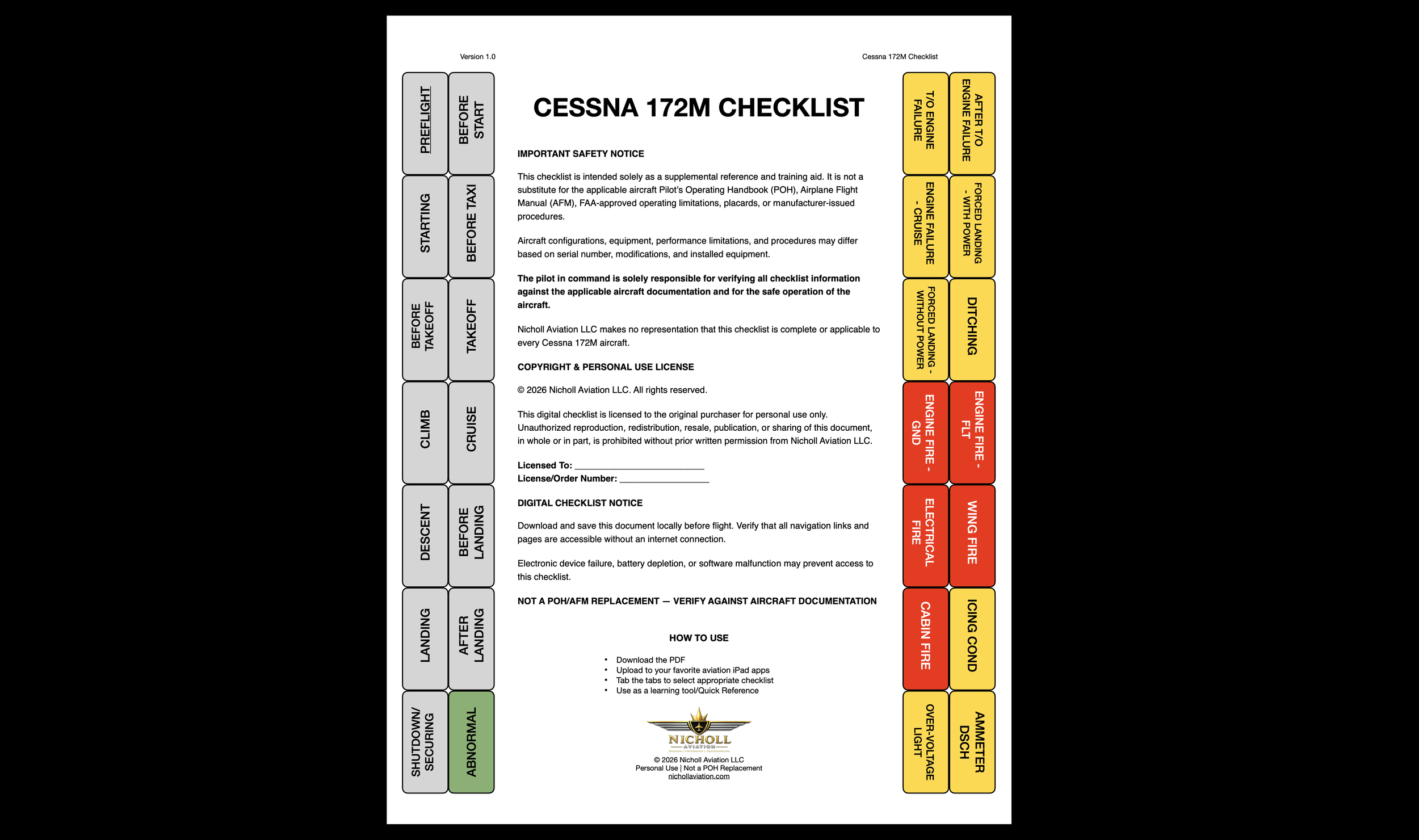 Cessna 172M Digital Checklist