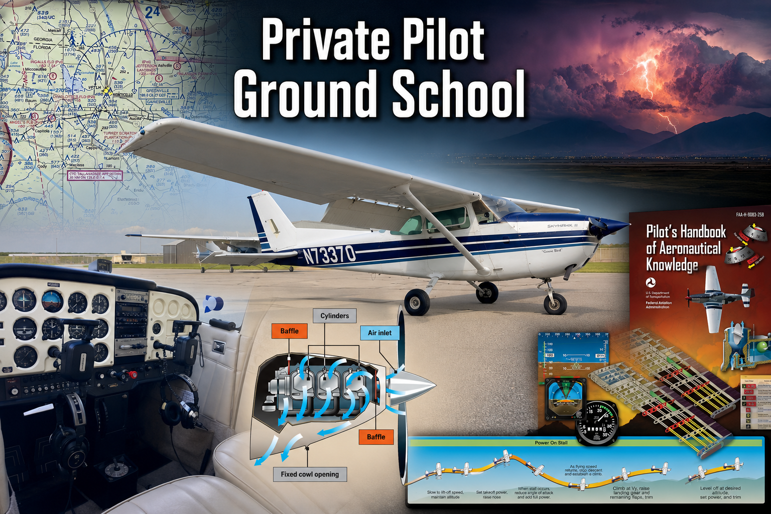 Private Pilot Certificate Ground School