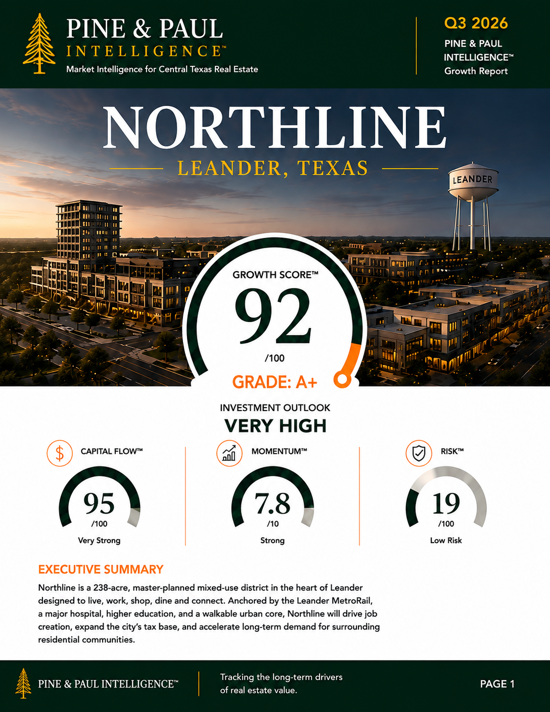 Pine & Paul Intelligence Northline Leander Texas real estate growth report analyzing the Northline mixed-use development and long-term real estate outlook.