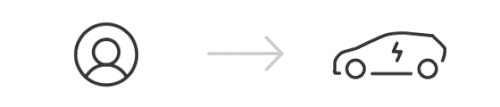 People_to_EV_560x120.gif