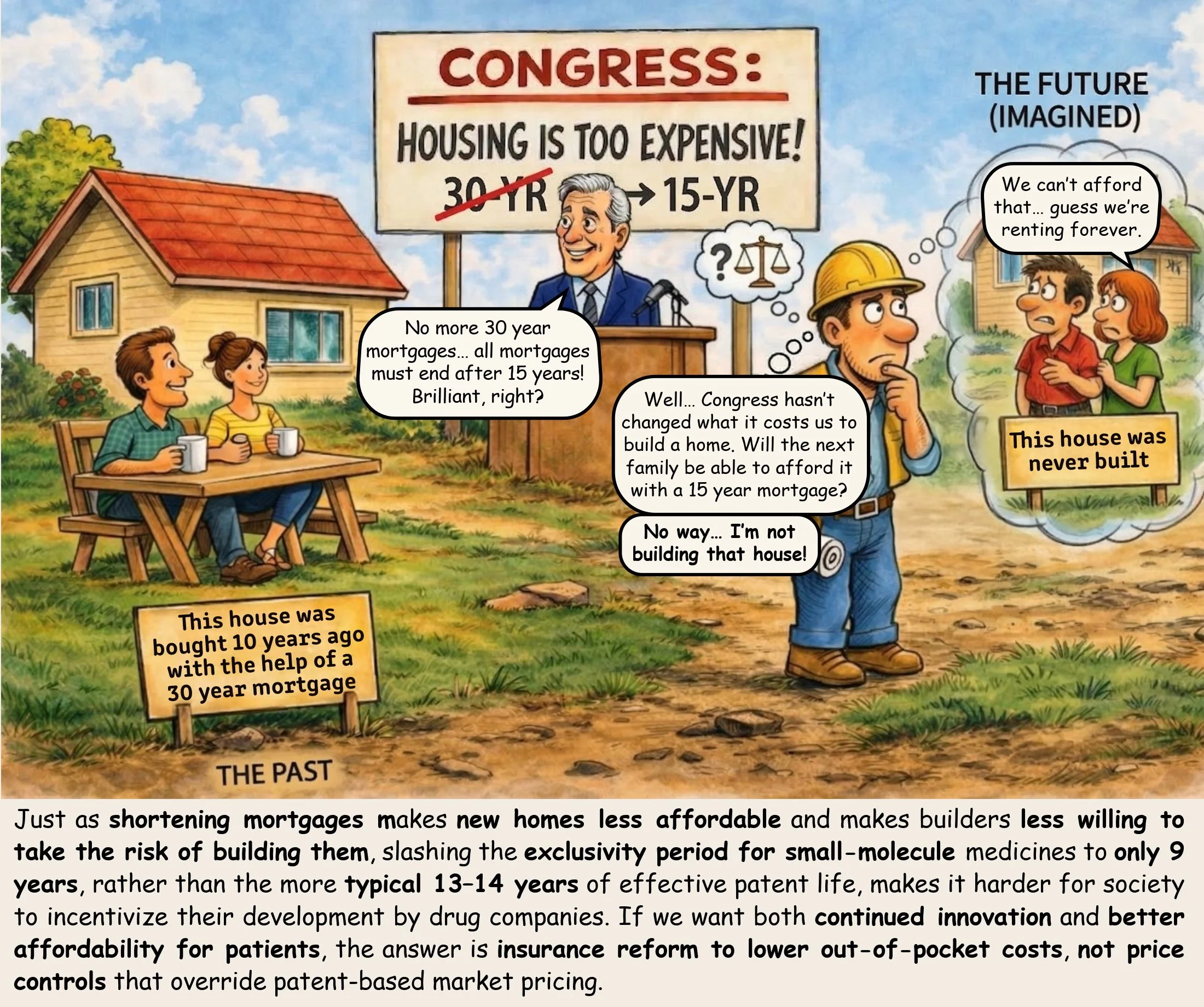 Mortgage Shift Analogy