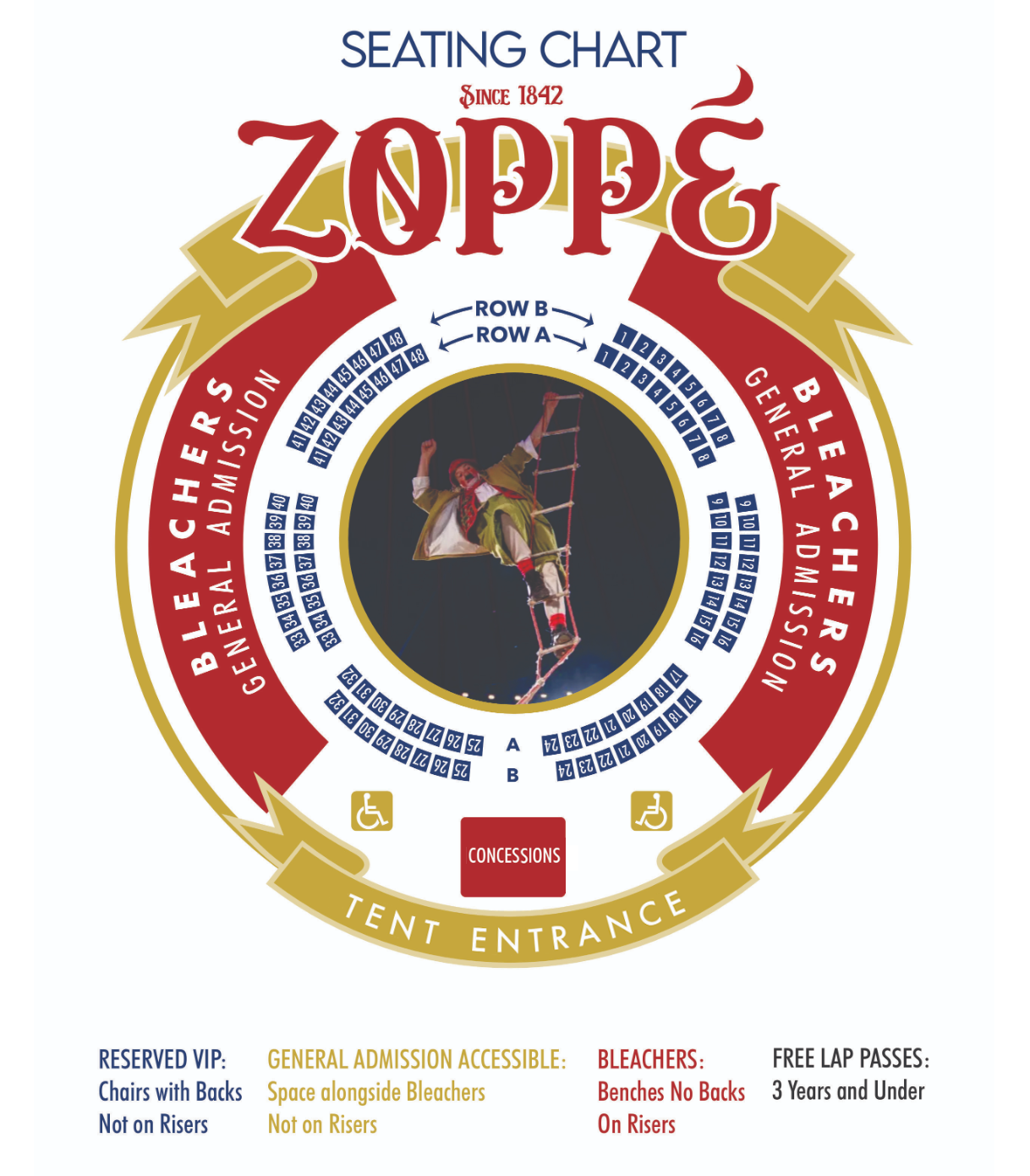 Zoppe Family Italian Circus