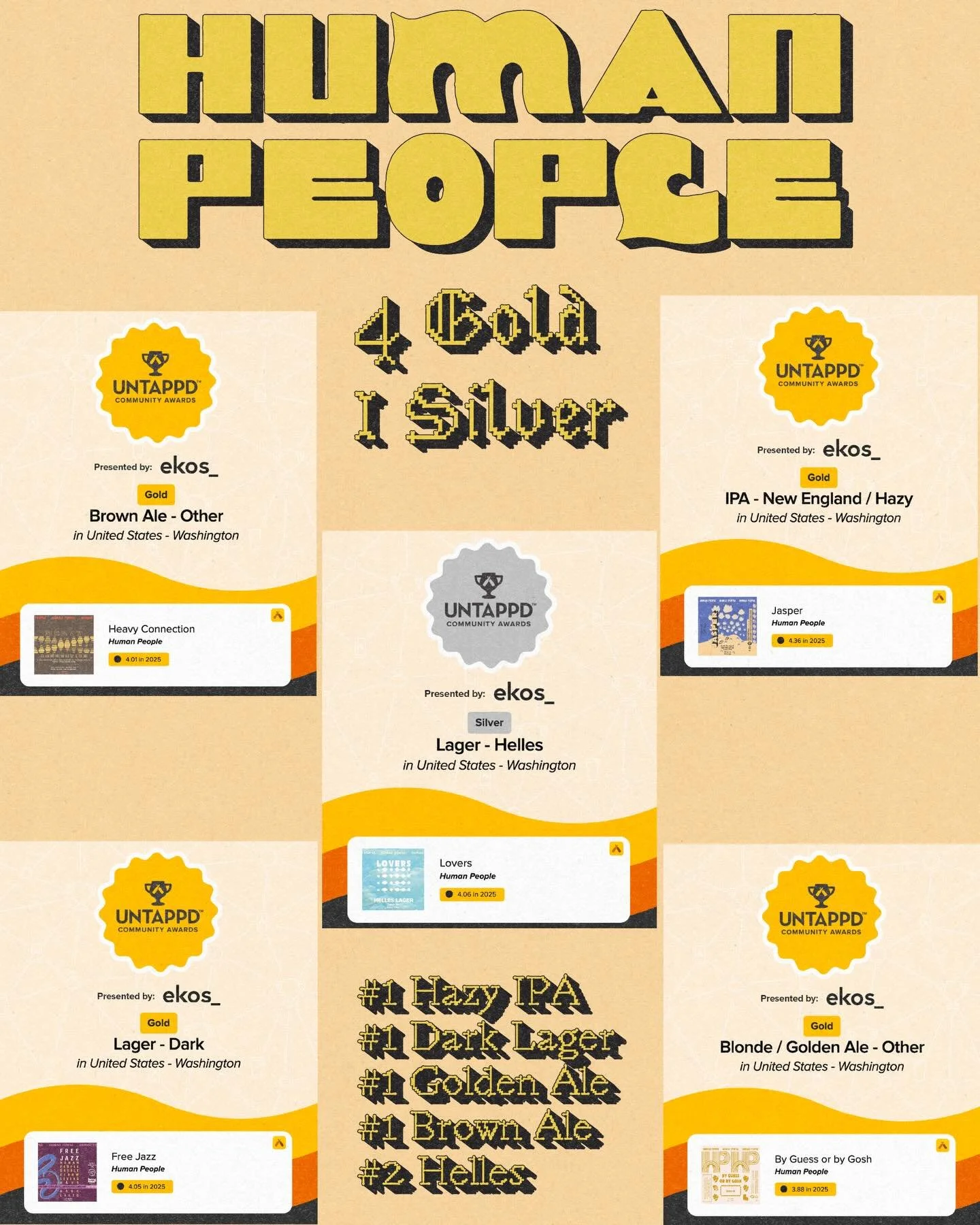 Here we are again just glowing about how great you all are 🏆🏆🏆

These little untappd things, where folks put little stars on beers and say, &ldquo;Hey, I enjoyed that&rdquo;. Well, thank you 🙏 

We appreciate you too. And we love that you love ou