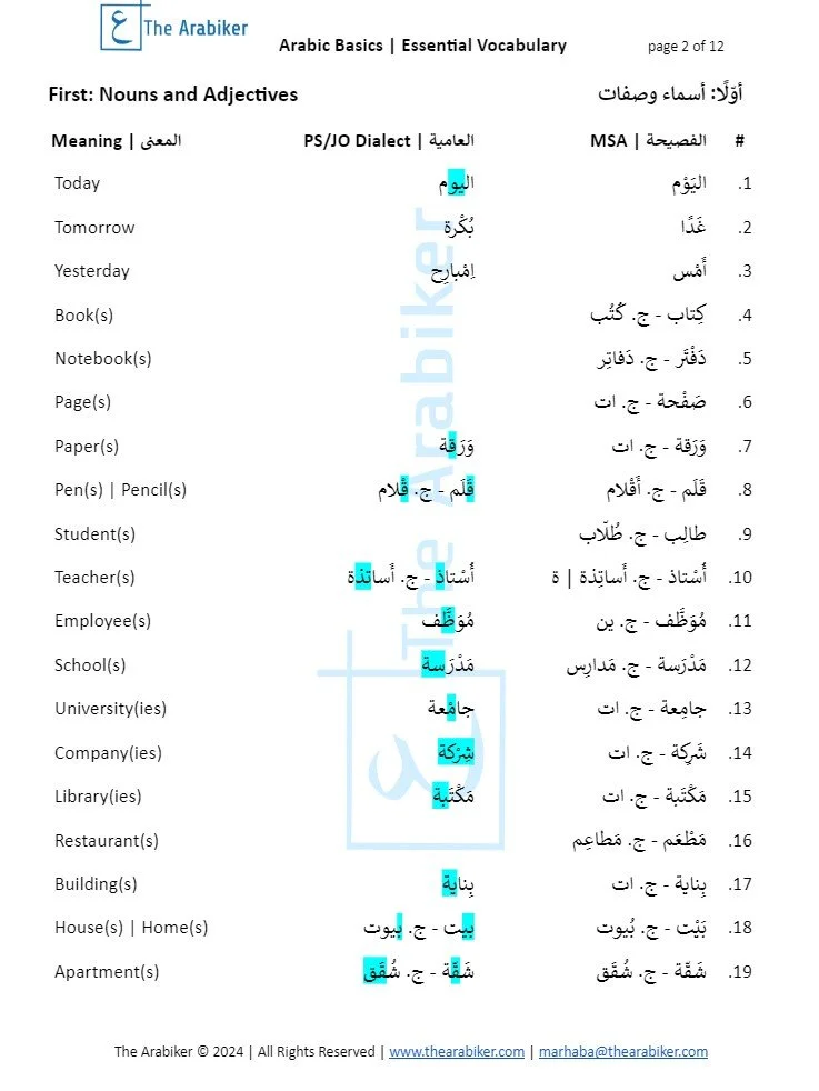 An educational worksheet titled 'Arabic Basics | Essential Vocabulary' showing a list of common nouns with their English meanings and Arabic translations.