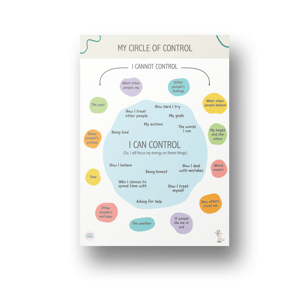 My Circle of Control Kids Poster — Giggling Goats