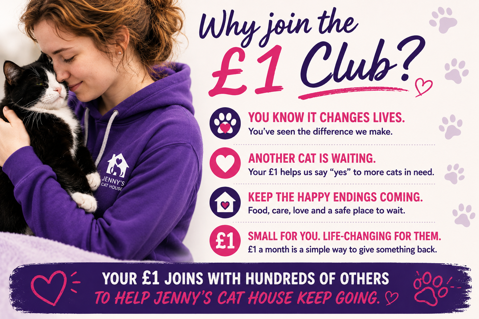 A woman holding a black and white cat and smiling. The woman is wearing a purple hoodie with a Jenny's Cat House logo. The image promotes joining a cat rescue club for £1, with reasons including saving lives, helping more cats, providing food and care, and giving back.