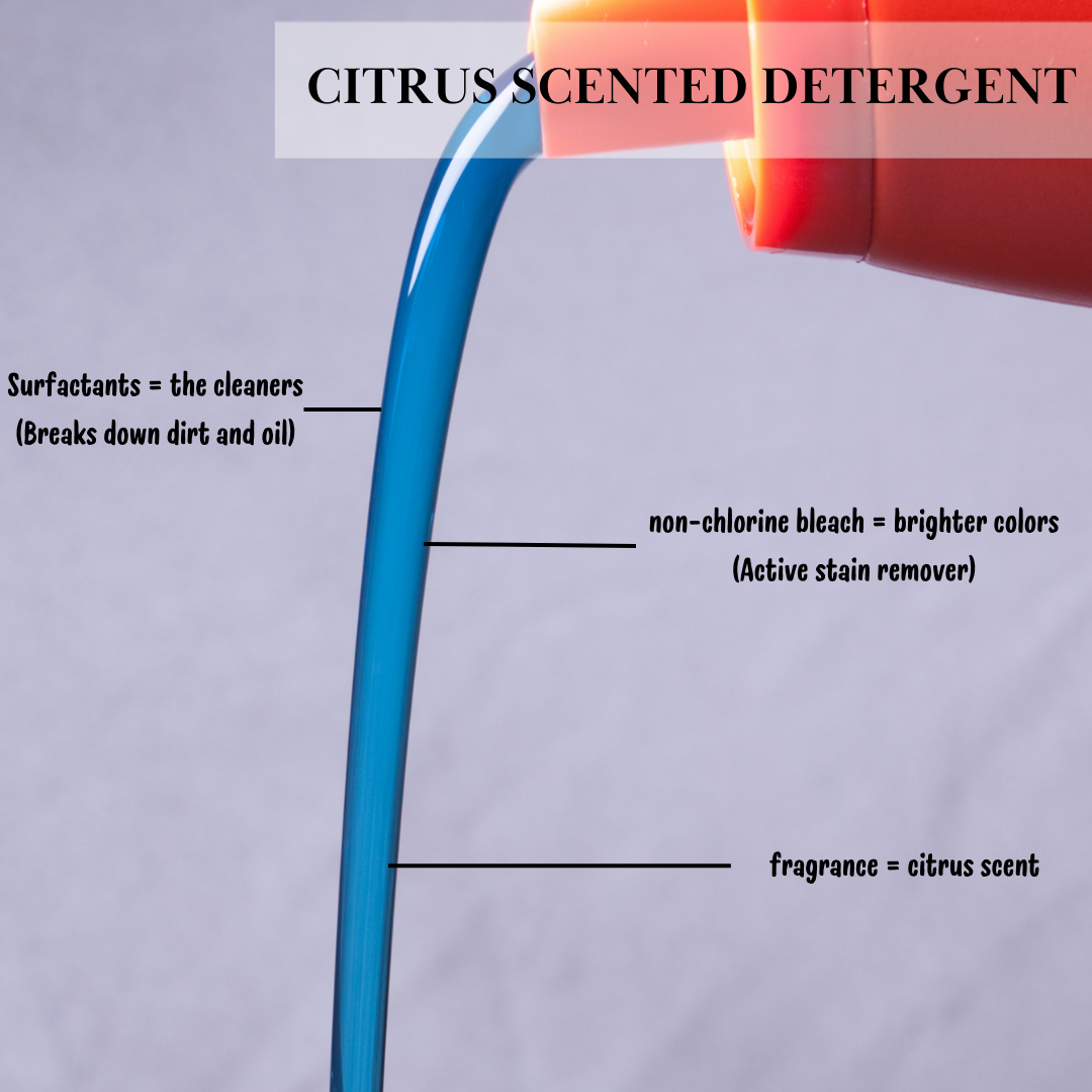 The Power Behind Fresh Laundry: Why Our Citrus-Scented Laundry Detergent Delivers Superior Results in Brooklyn