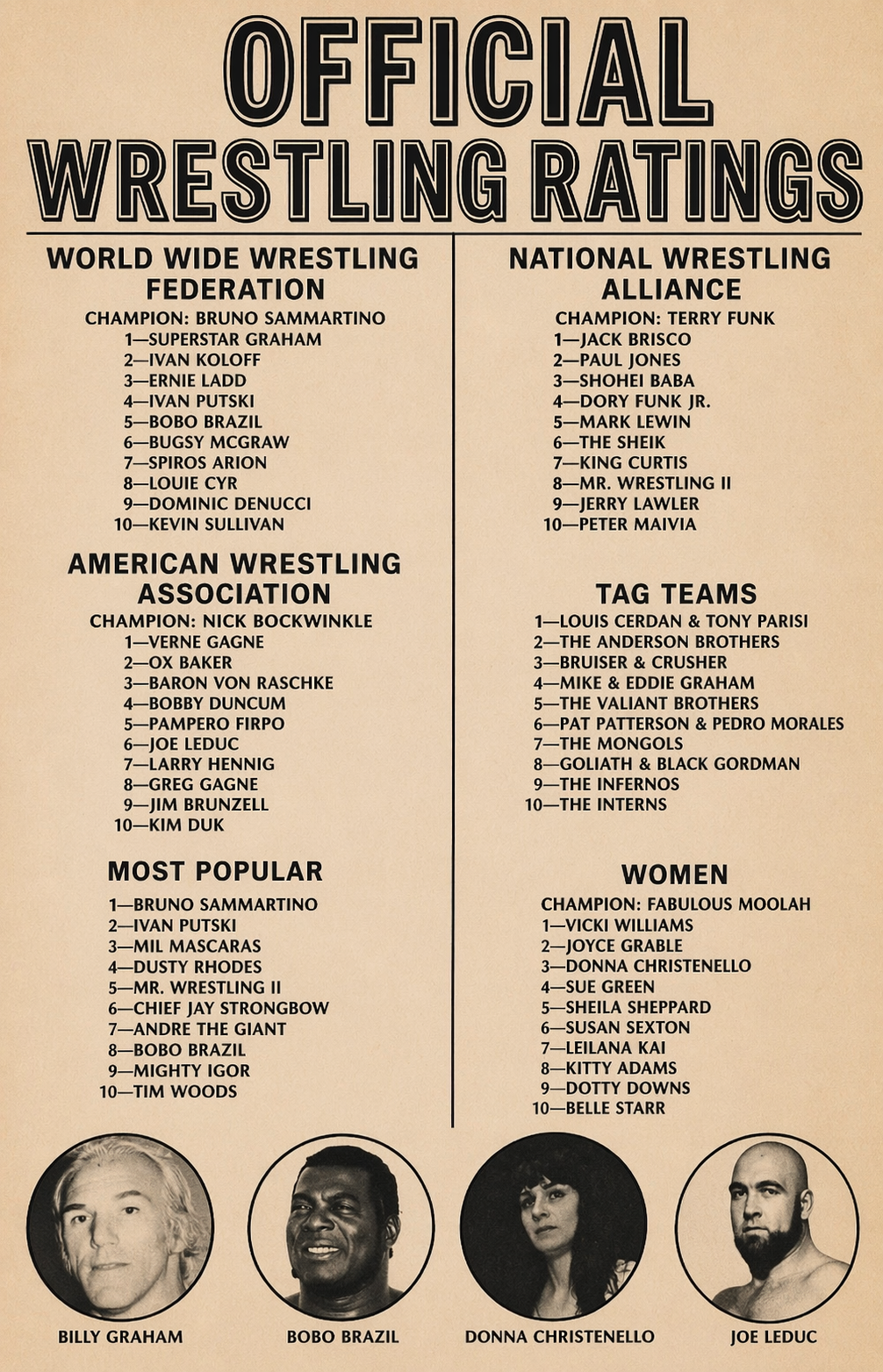 Bicentennial Wrestlemania