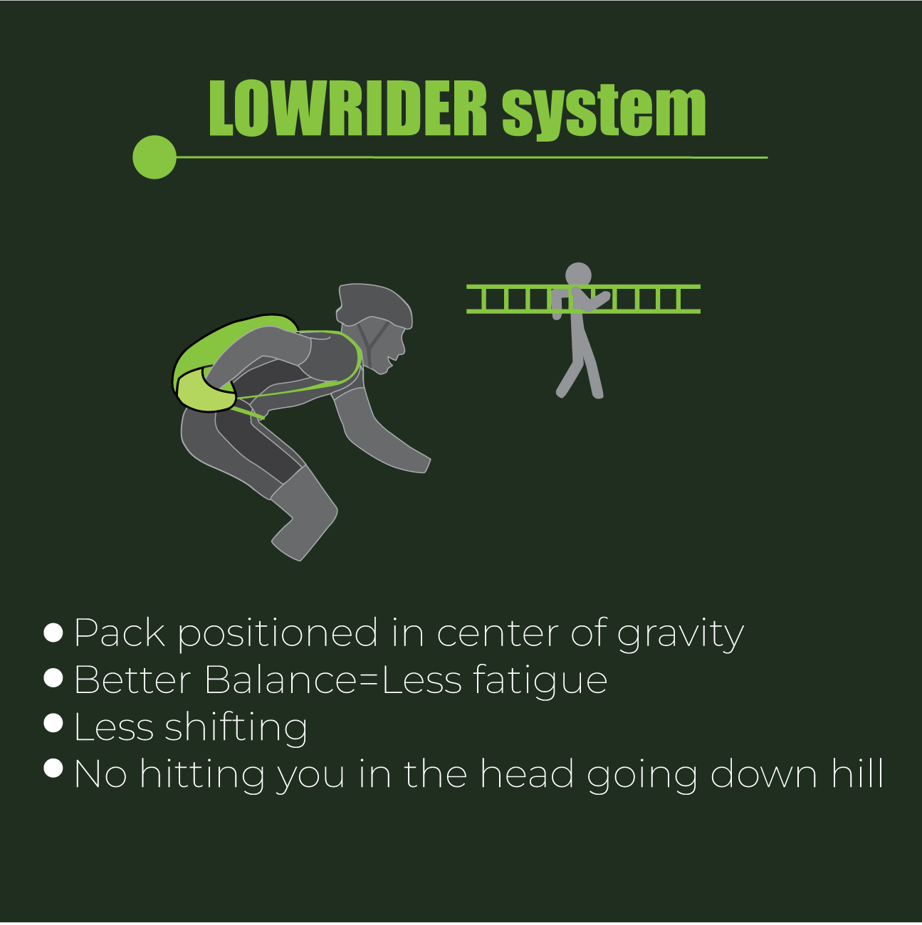 Lowrider-Slide.png