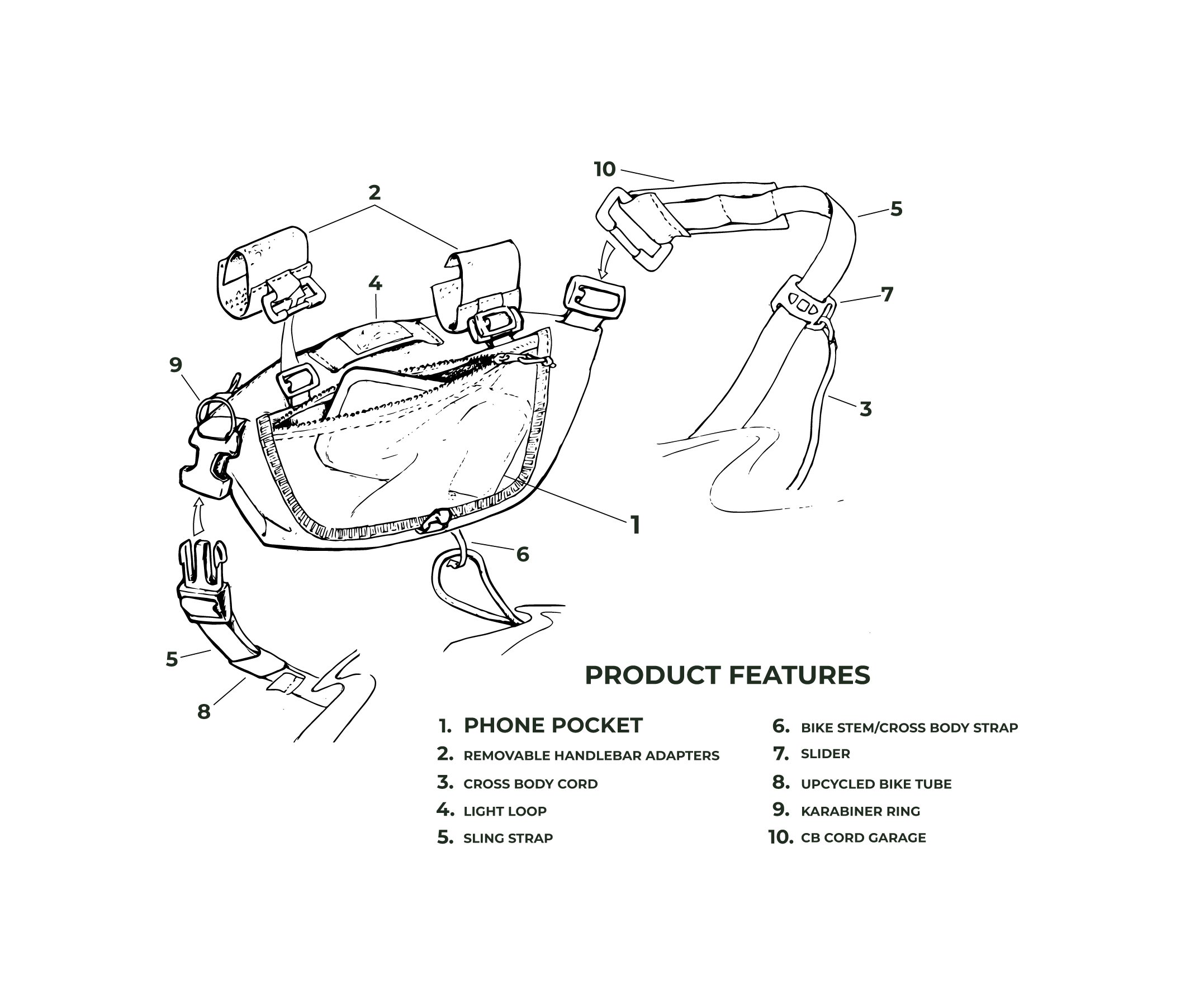 Performance-Sling-Lineart-3.jpg