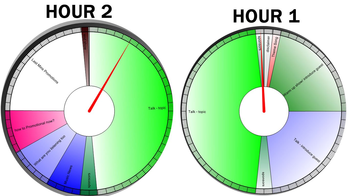 LTATM - Reboot hour 1 and 2.jpg