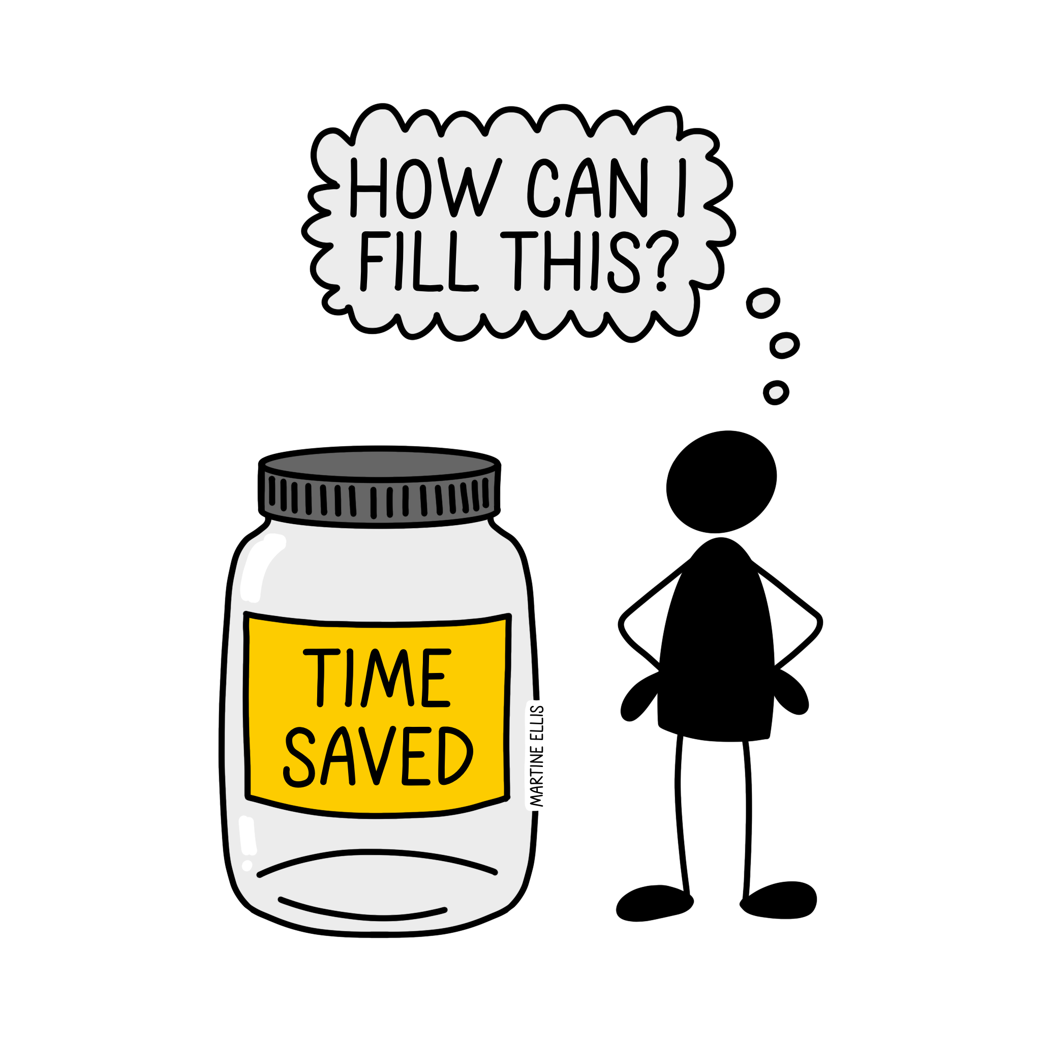 The Jevons Paradox and Sustainable Productivity