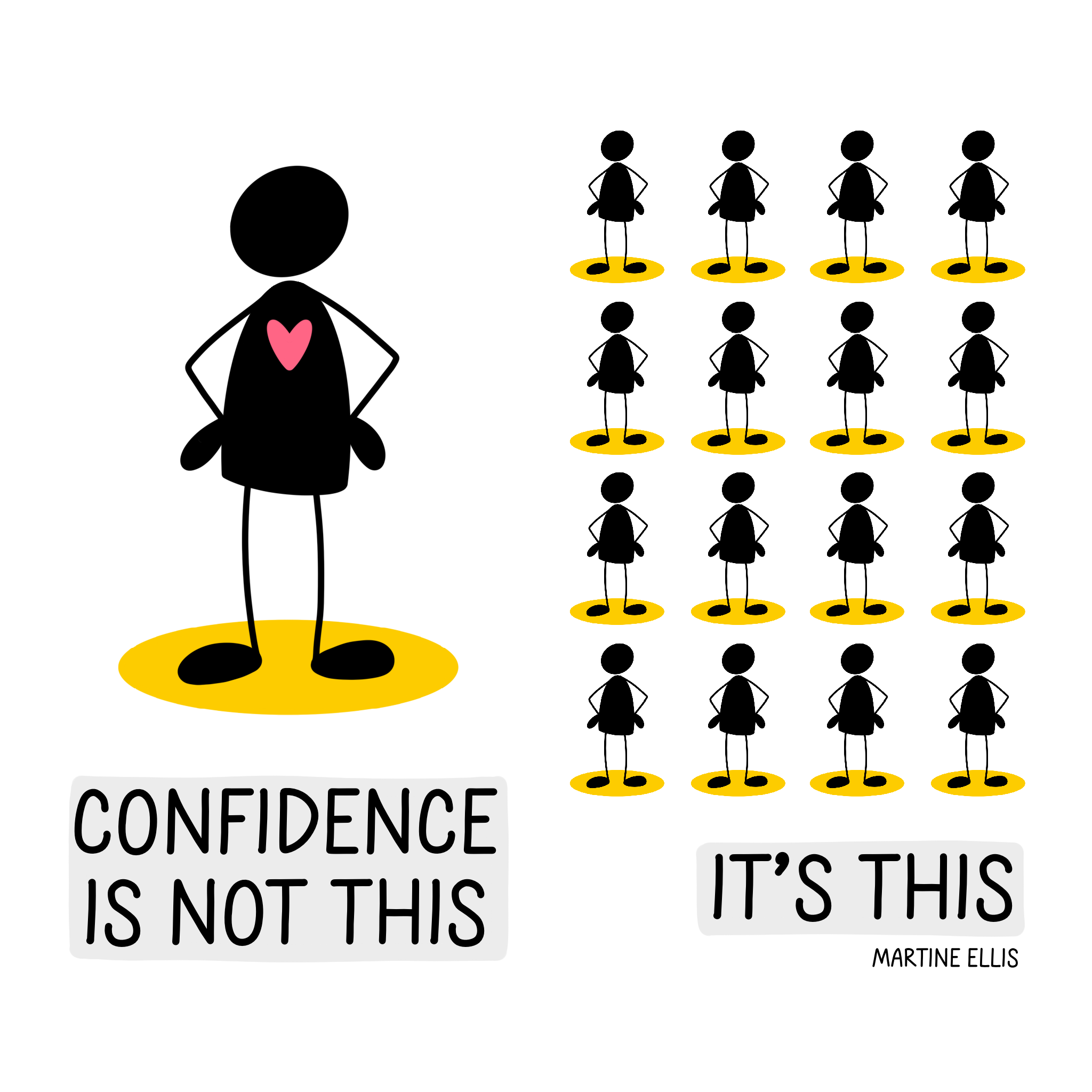 What is Confidence?