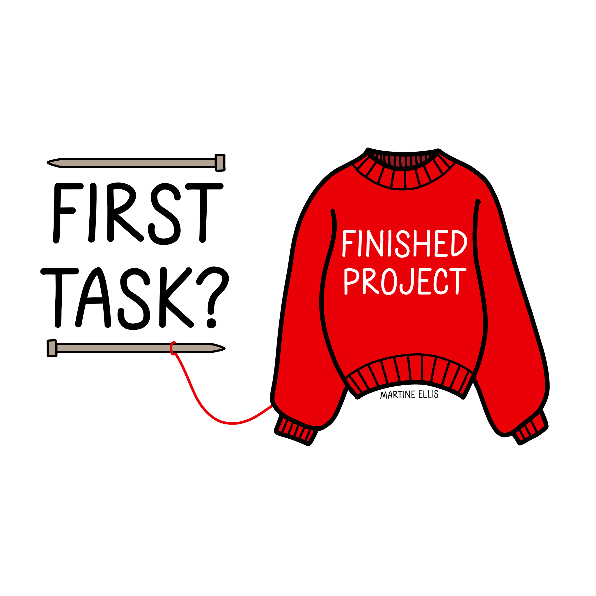 Breaking Projects Down Into Tasks: How Small is Small Enough?