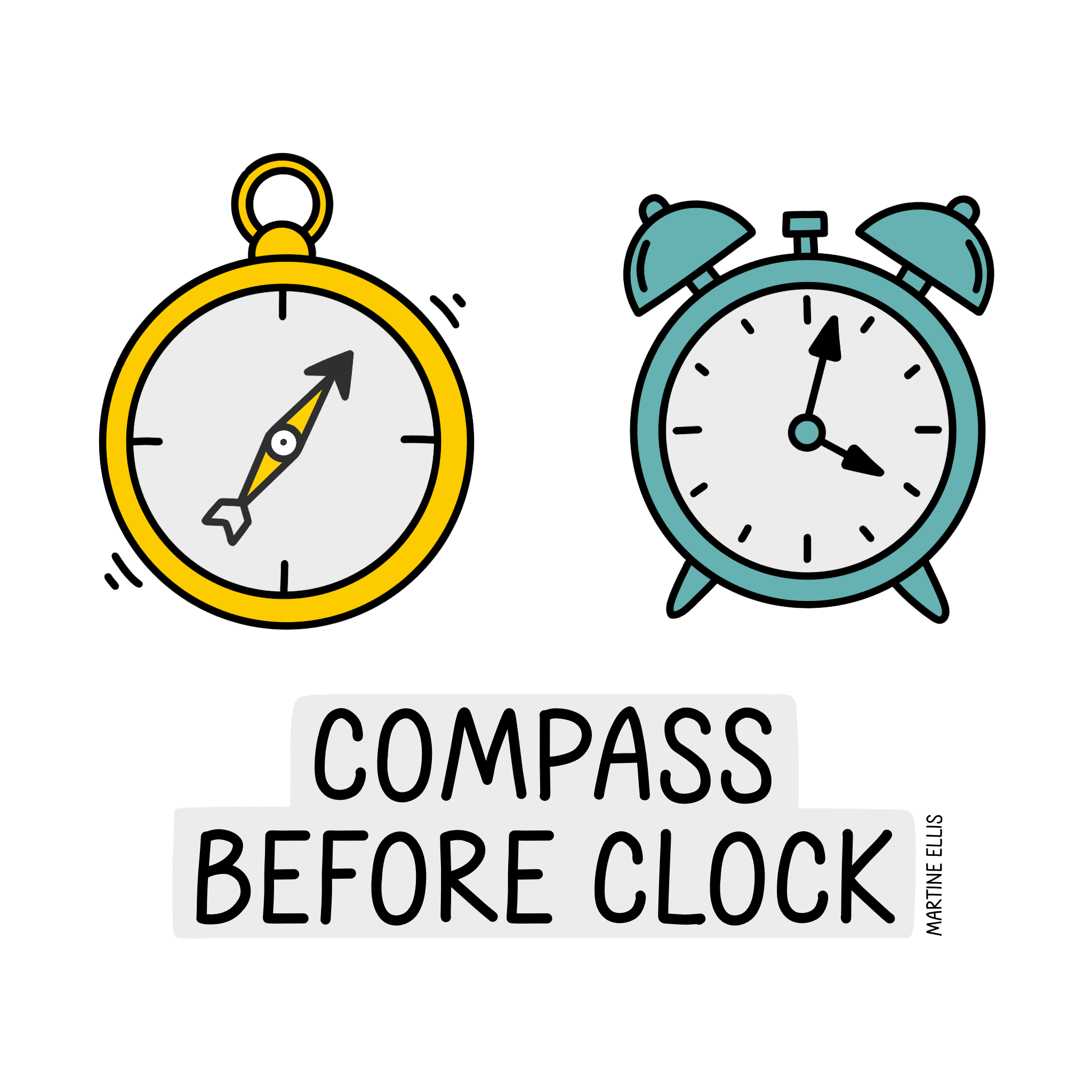 Check Your Compass Before Your Clock