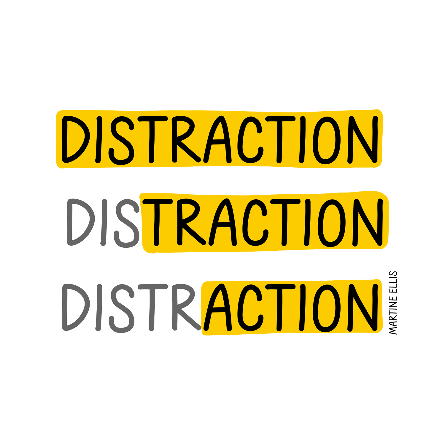 From Distraction to Action — Martine Ellis Education and Training - World Distraction Tests