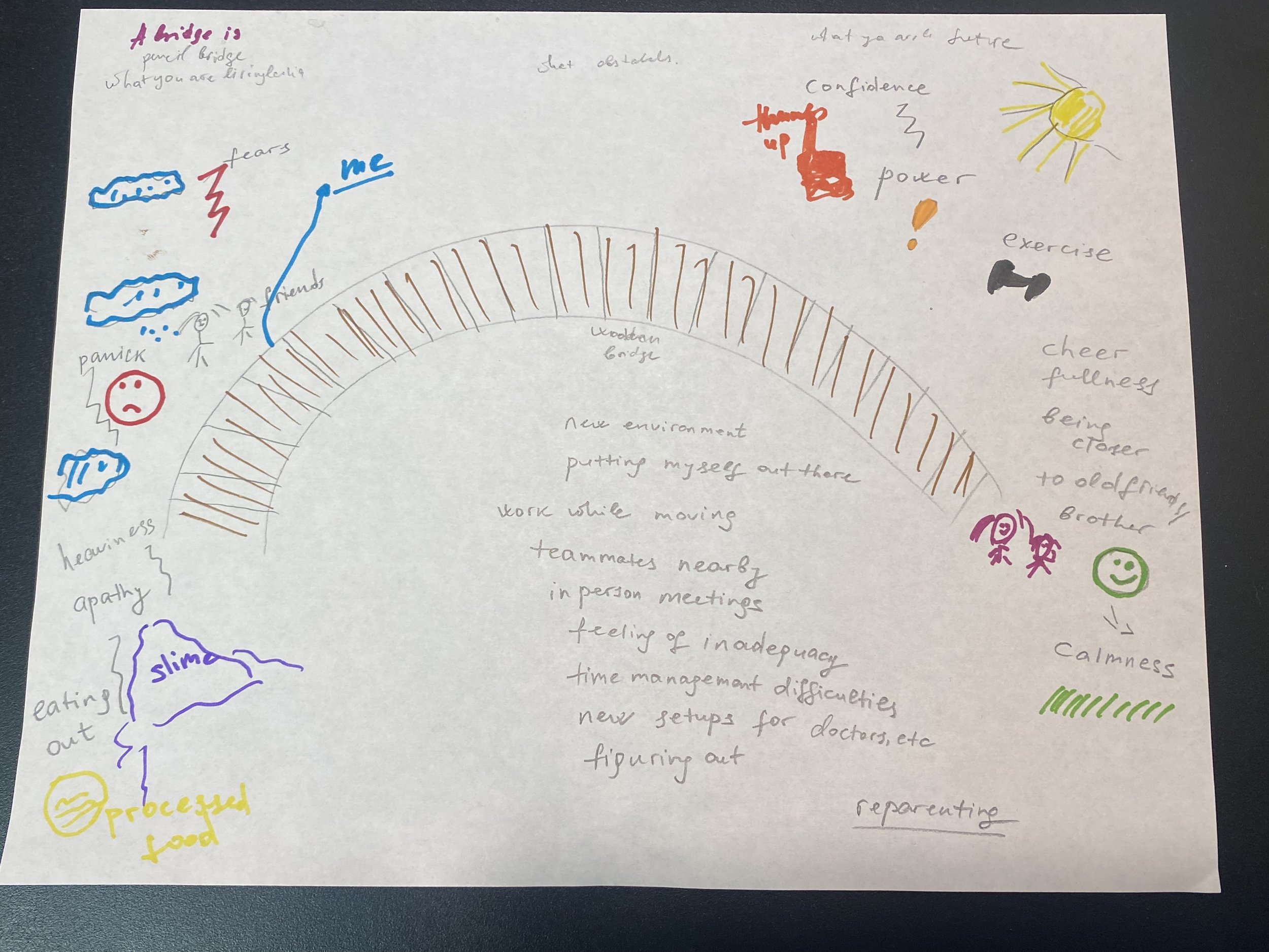 Client example shared with permission