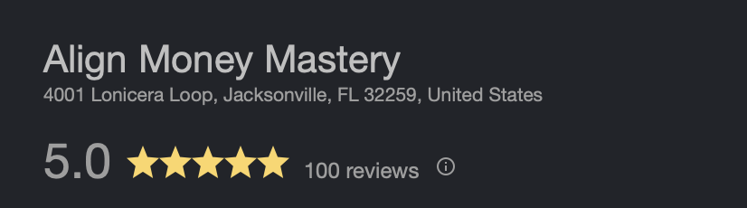 Online business listing for 'Align Money Mastery' at 4001 Lonicera Loop, Jacksonville, FL 32259, United States, showing a 5-star rating based on 100 reviews.