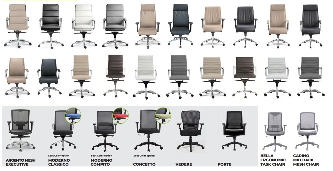 Office Furniture Spaces By AI Office Furniture Store Phoenix, AZ
