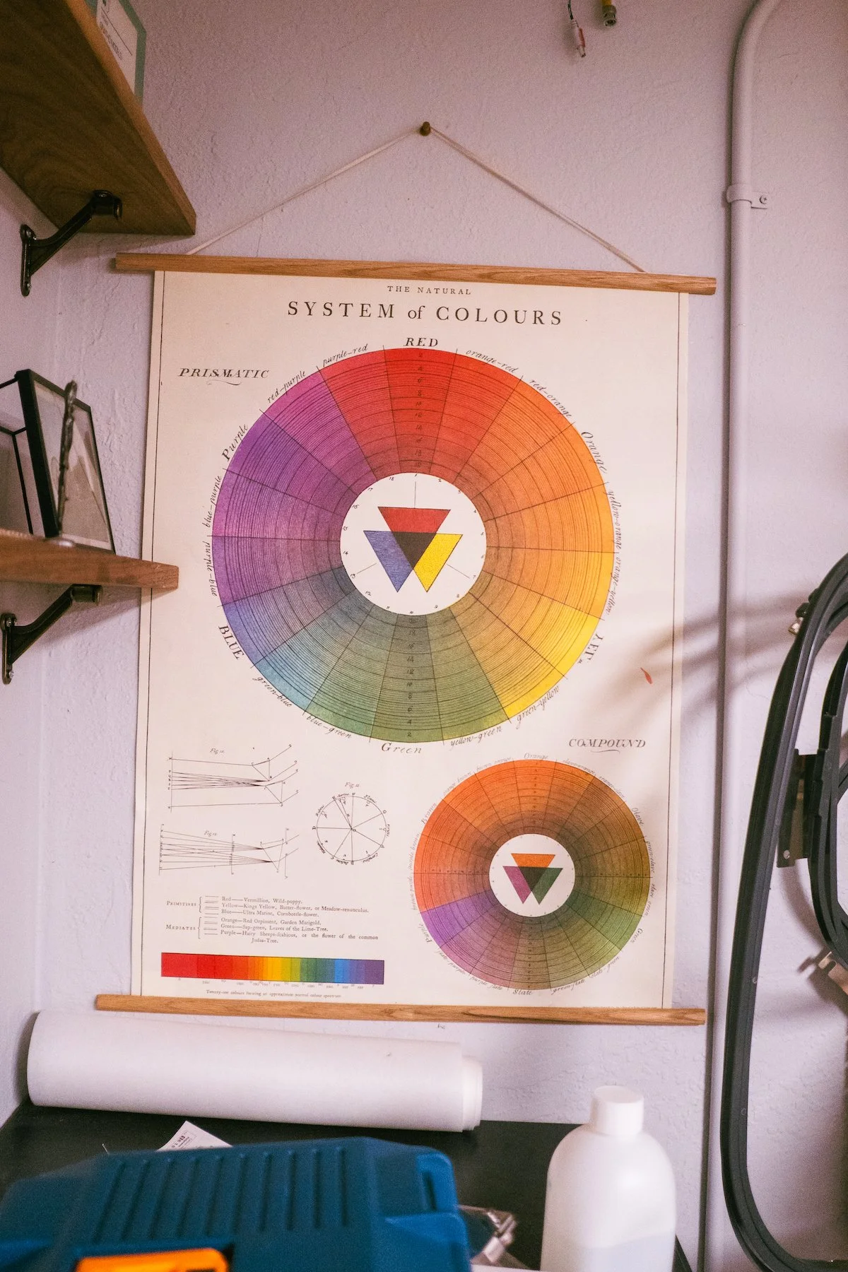 A journey through time: The birth of screen printing.